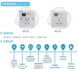 高溫充電事故頻發(fā)？解決其實非常簡單